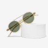 Fashion & Designer Apparel